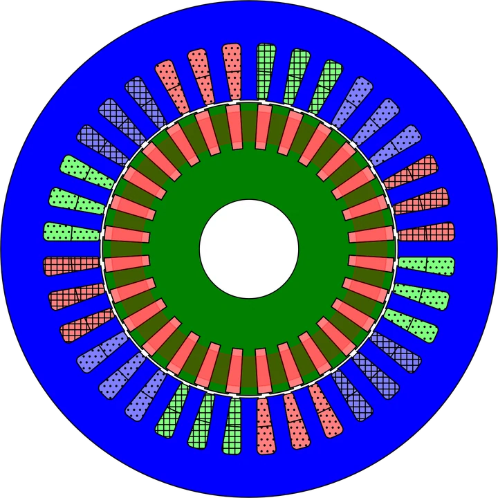 SCIM — Käfigläufer-Asynchronmaschine